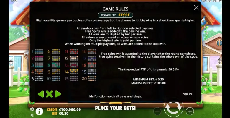 The Dog House Paylines