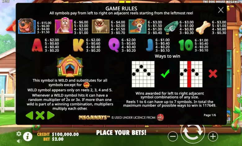 The Dog House Megaways Game Rules