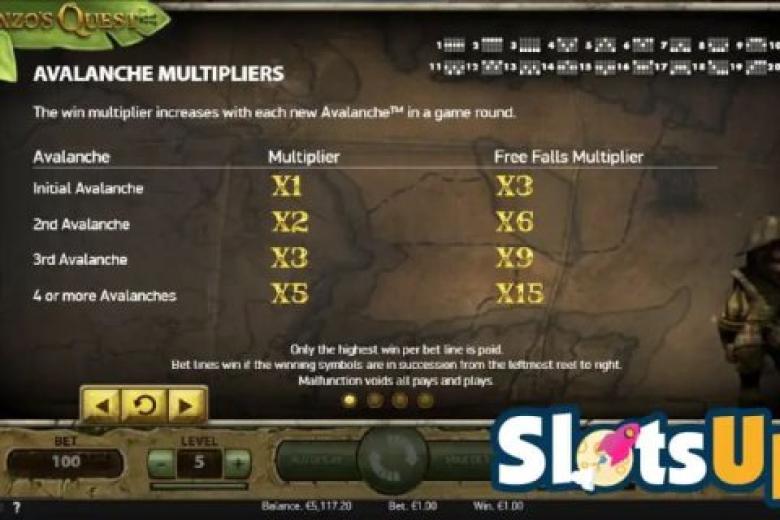 Gonzo's Quest Avalanche&Multipliers