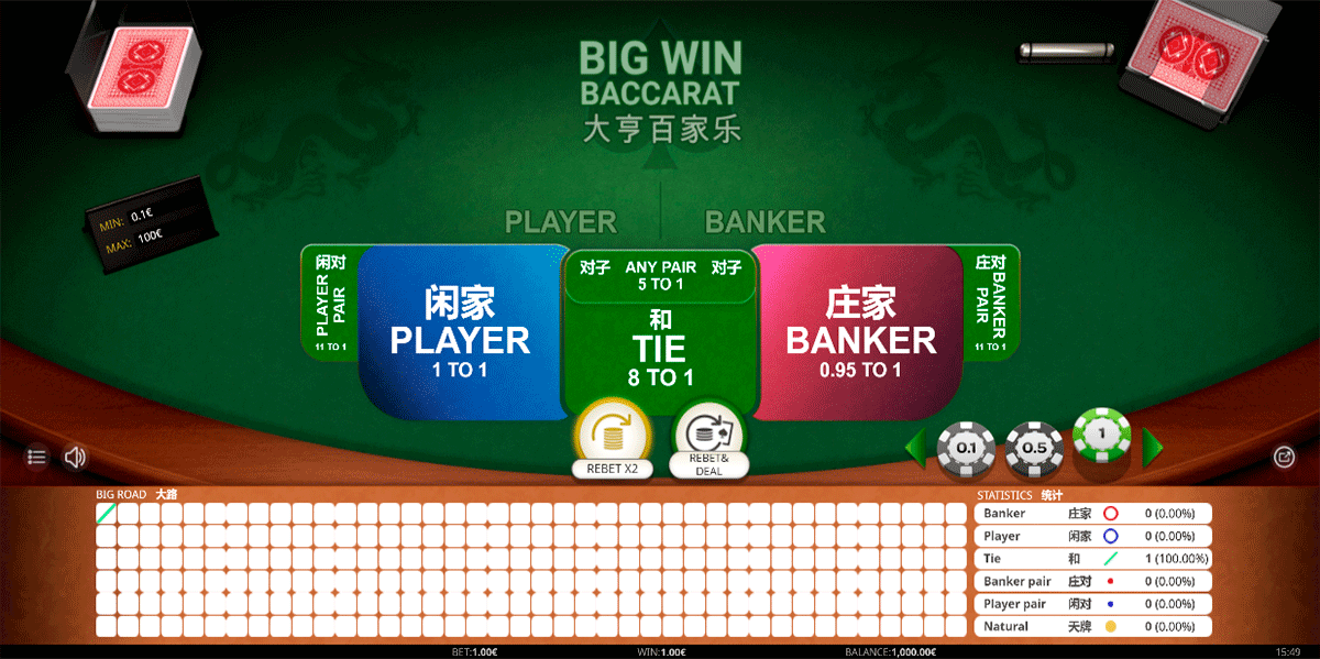 Big win baccarat isoftbet 