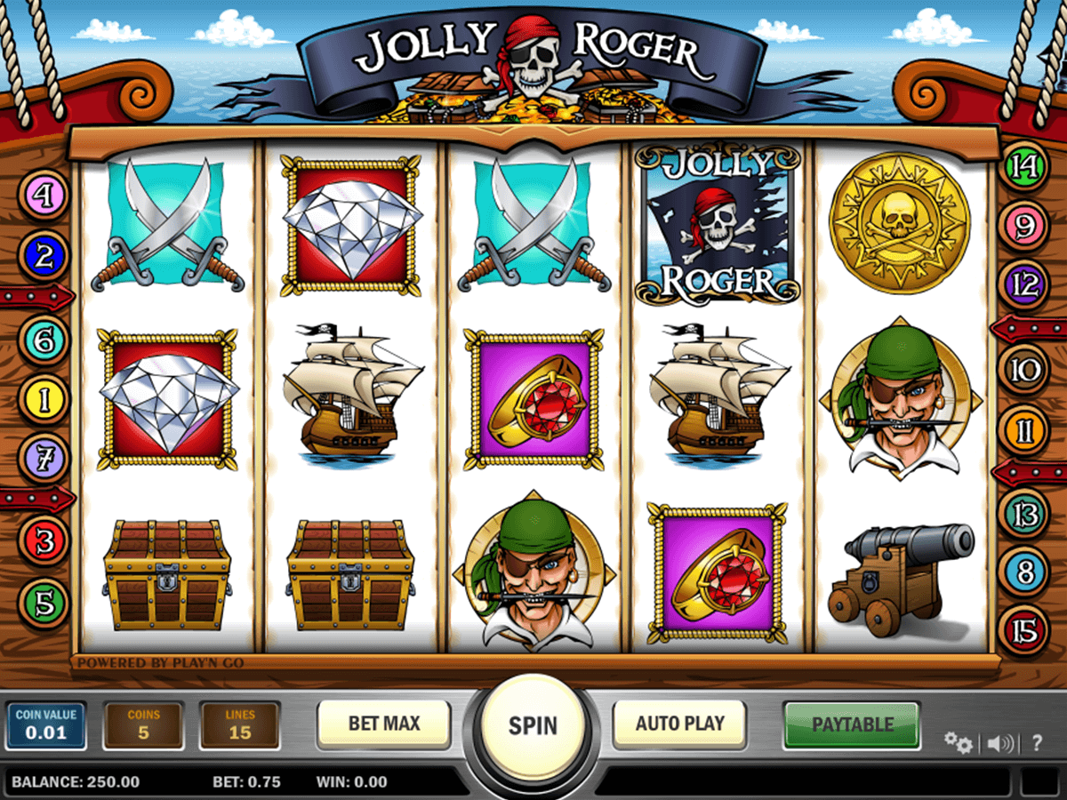 Jolly Roger revue sur la machine à sous