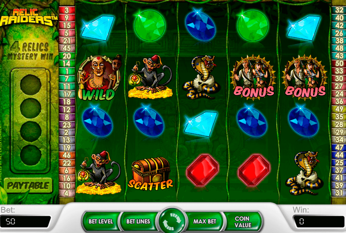 relic raiders netent machine a sous